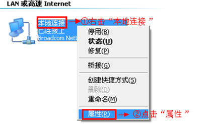 XP电脑本地连接属性